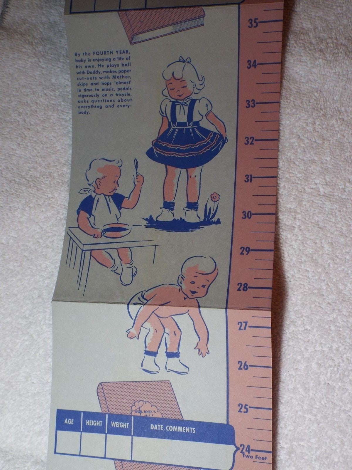 1949 Mother's Aid Growth Chart  