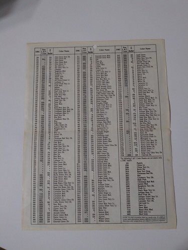 J&P Coats Embroidery Floss 130 Skeins on Cards and conversion chart