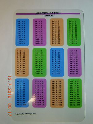 multiplication table card - polka dot back