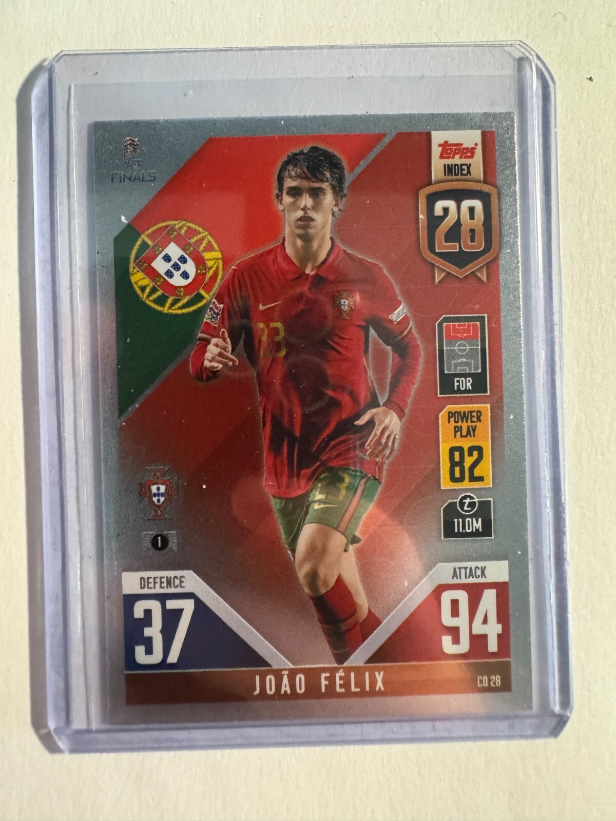 ☆☆☆Eden Hazard vs Joao Felix/ 09/12 カード Eden Hazard vs Joao Felix/ 09/12 カード Joao Felix w Karty