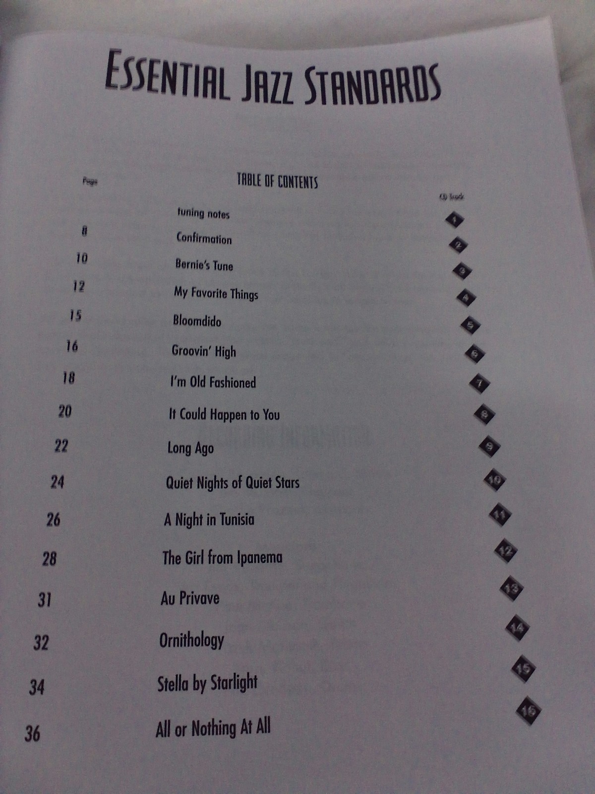 music book ESSENTIAL JAZZ STANDARDS Eb instruments & playalongCD