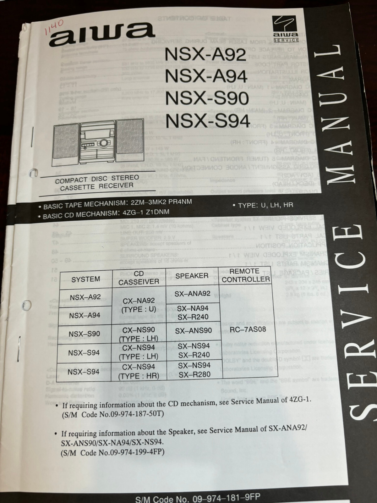 その他 AIWA APX-25 AIWA APX-25 APX-M25 - DCN Wiki*