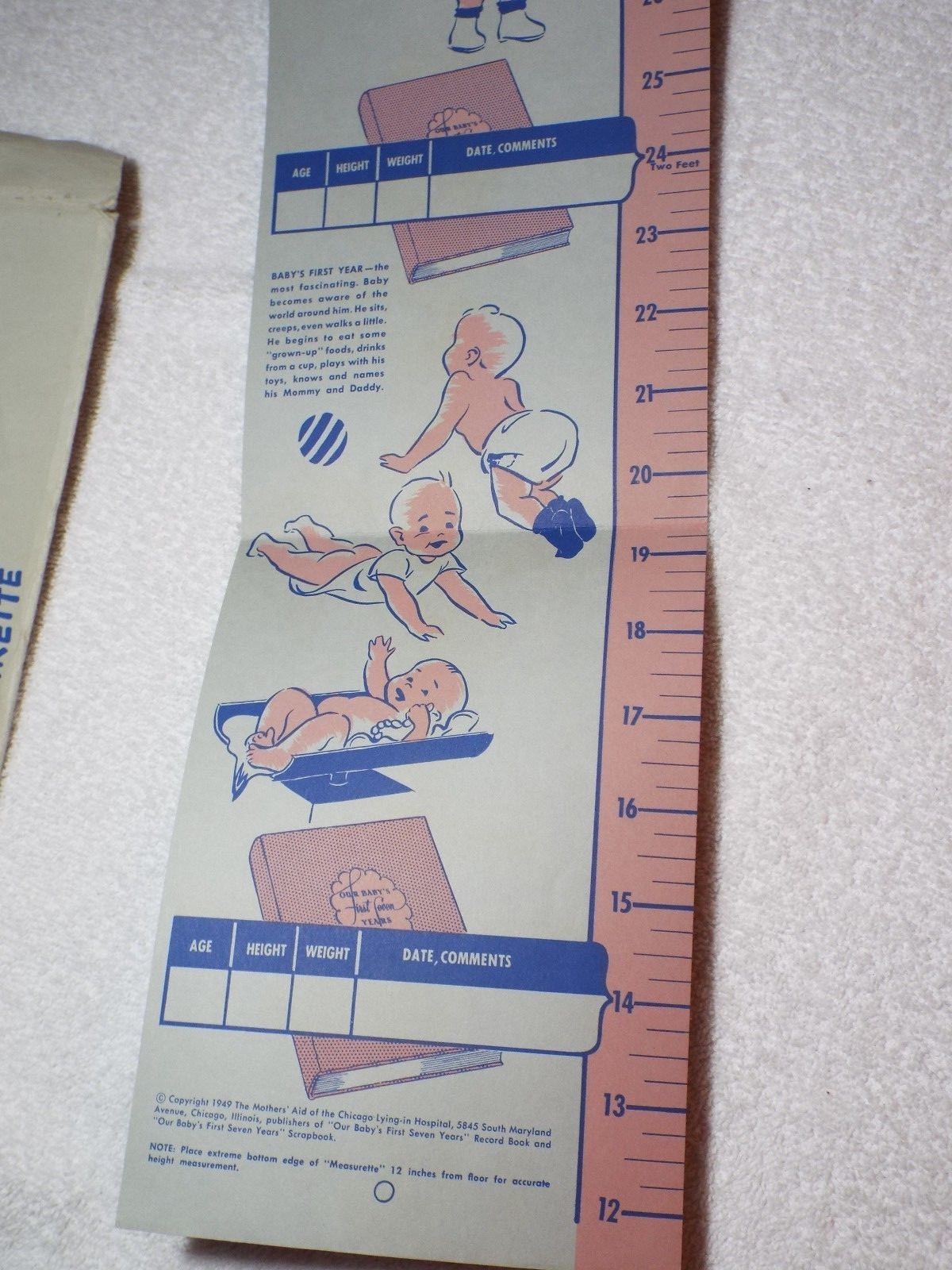 1949 Mother's Aid Growth Chart  