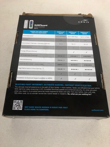 Motorola SURFboard SB6141 (581902-022-00) 351.23 Mbps