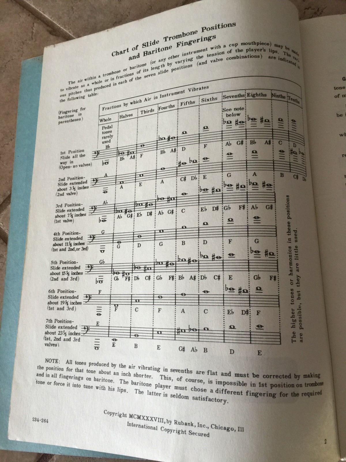 Rubank Intermediate Method Trombone or Bartitone Music Book No. 65