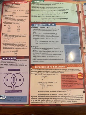 Quick Study: Common Core 6th grade math study guide