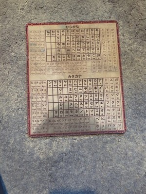 Japanese Alphabet Mousepad Desk Mousepad For Computer Mouse, Slight Staining