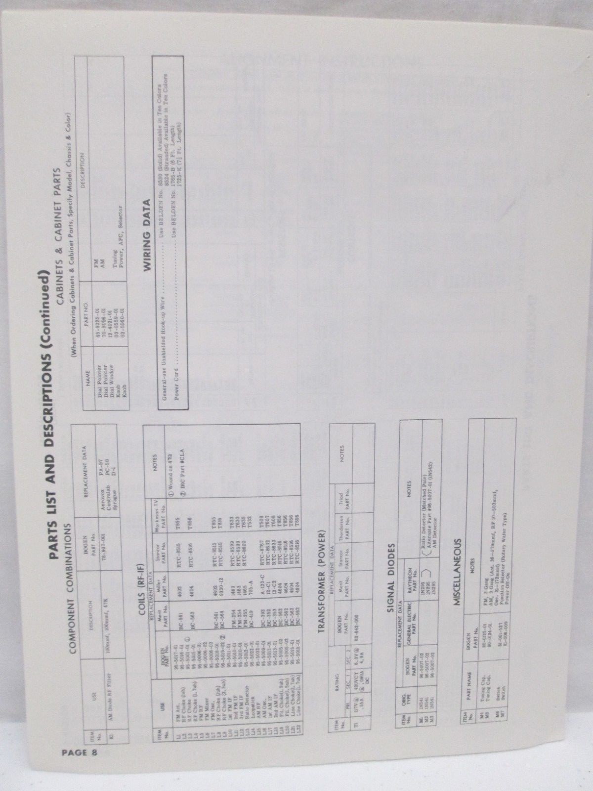 Vintage Sams Photofact Folder Radio Parts Manual Bogen Model TP-40