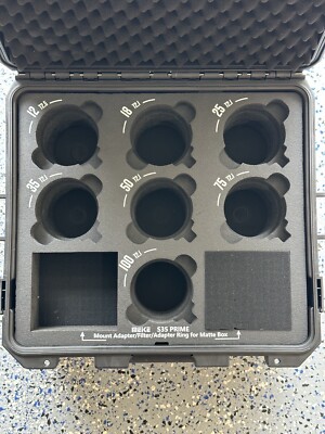 Meike Super35 Cinema Prime 7-Lens Hard Case