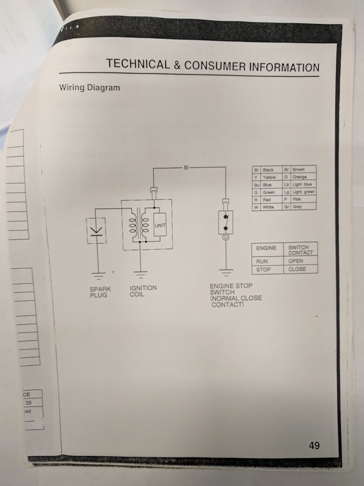 Honda Engines Owner's Manual GCV135 GCV160 Copy