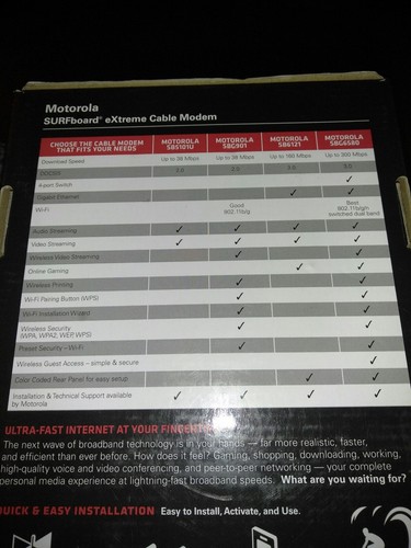 Motorola Arris Surfboard Cable Modem SB6121 DOCSIS 3.0