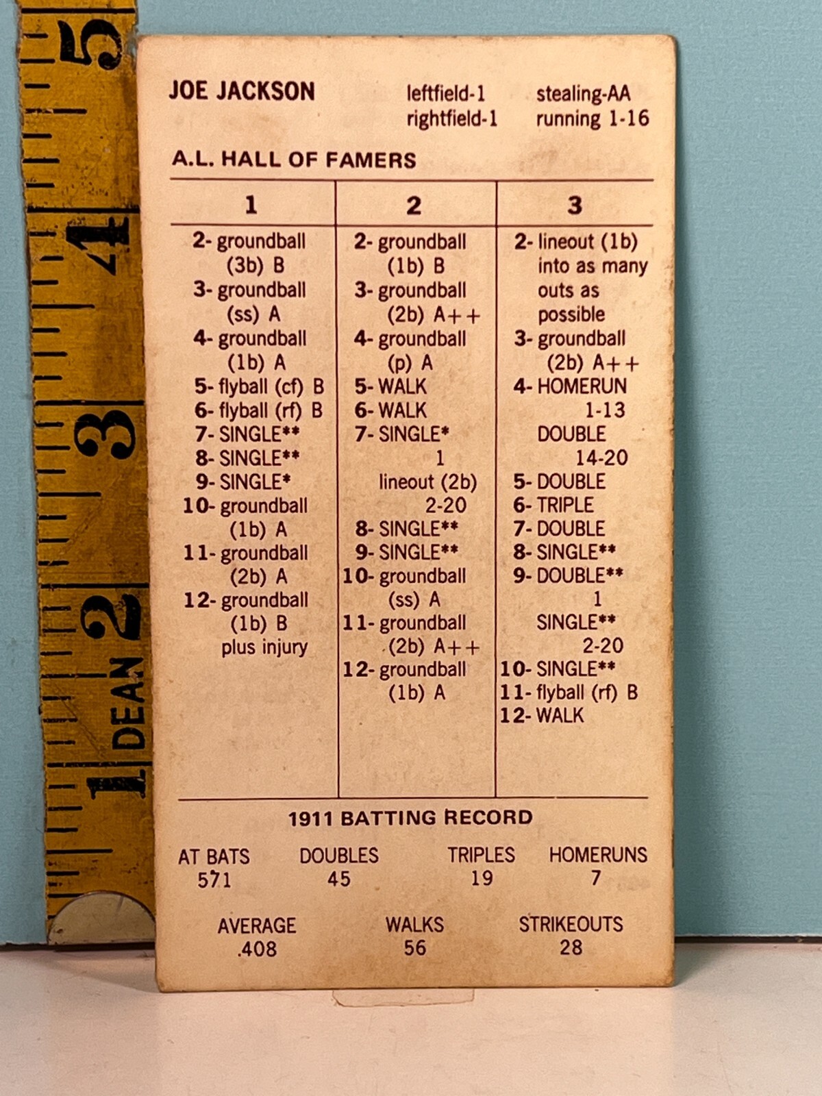 🔥 Strat-O-Matic Hall of Famers JOE JACKSON 1911 Double