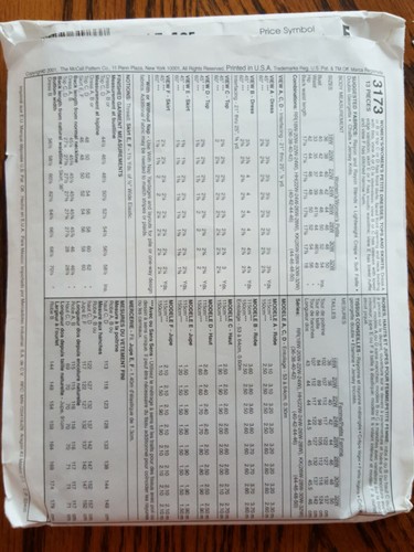 VINTAGE UNOPENED McCALLS PATTERN WOMENS/PETITE DRESS/TOP/SKIRT 26W-32W #3173