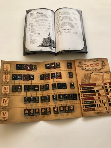 AGE OF EMPIRES III PC Game CD-ROM - 100% Complete - Excellent Condition Discs