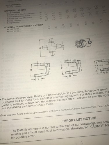 Vintage Dana Products Farm And Industrial Equipment Catalog 1972