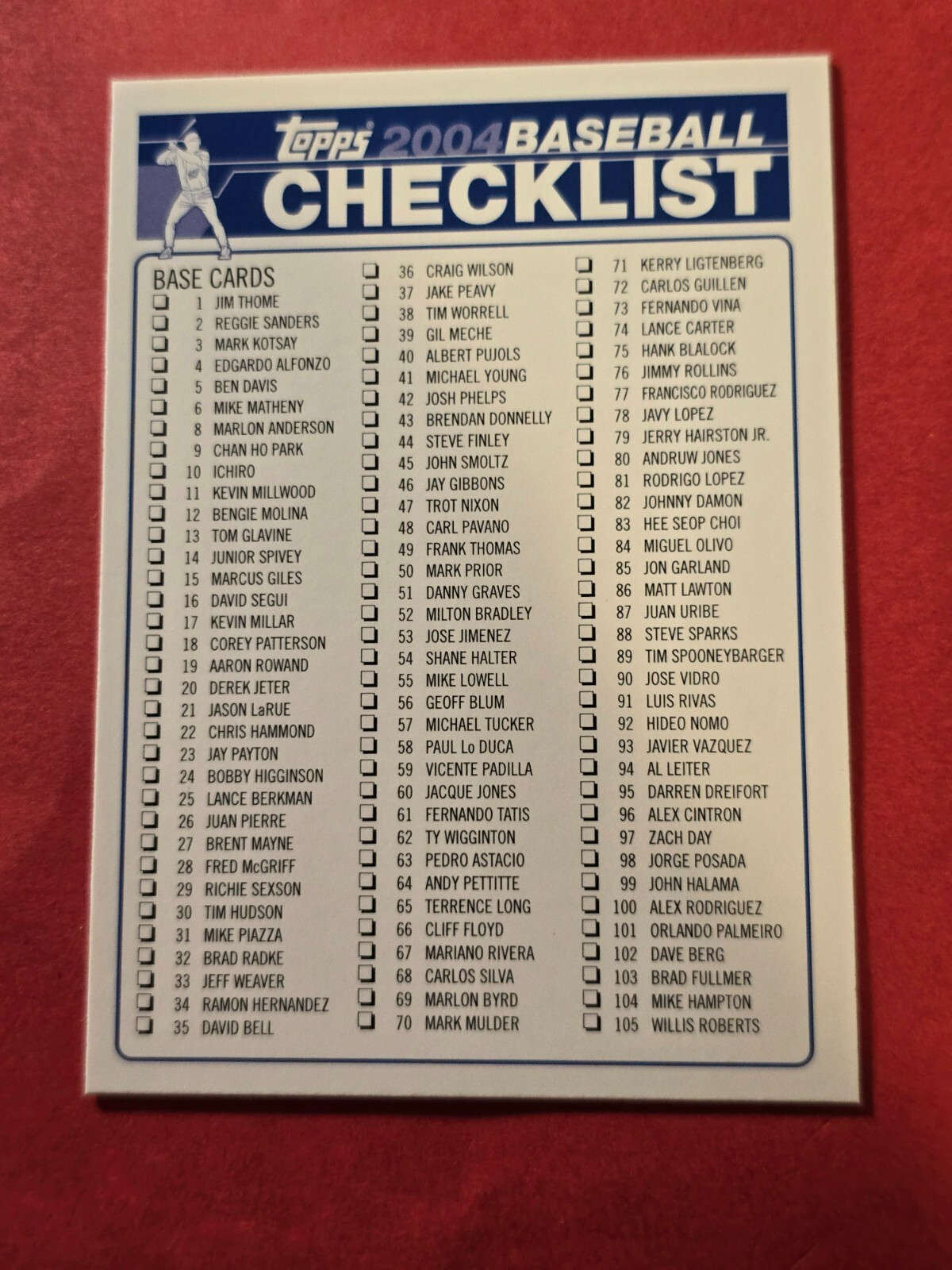 2004 Topps checklist #1, card#'s 1-207, cd2 | eBay