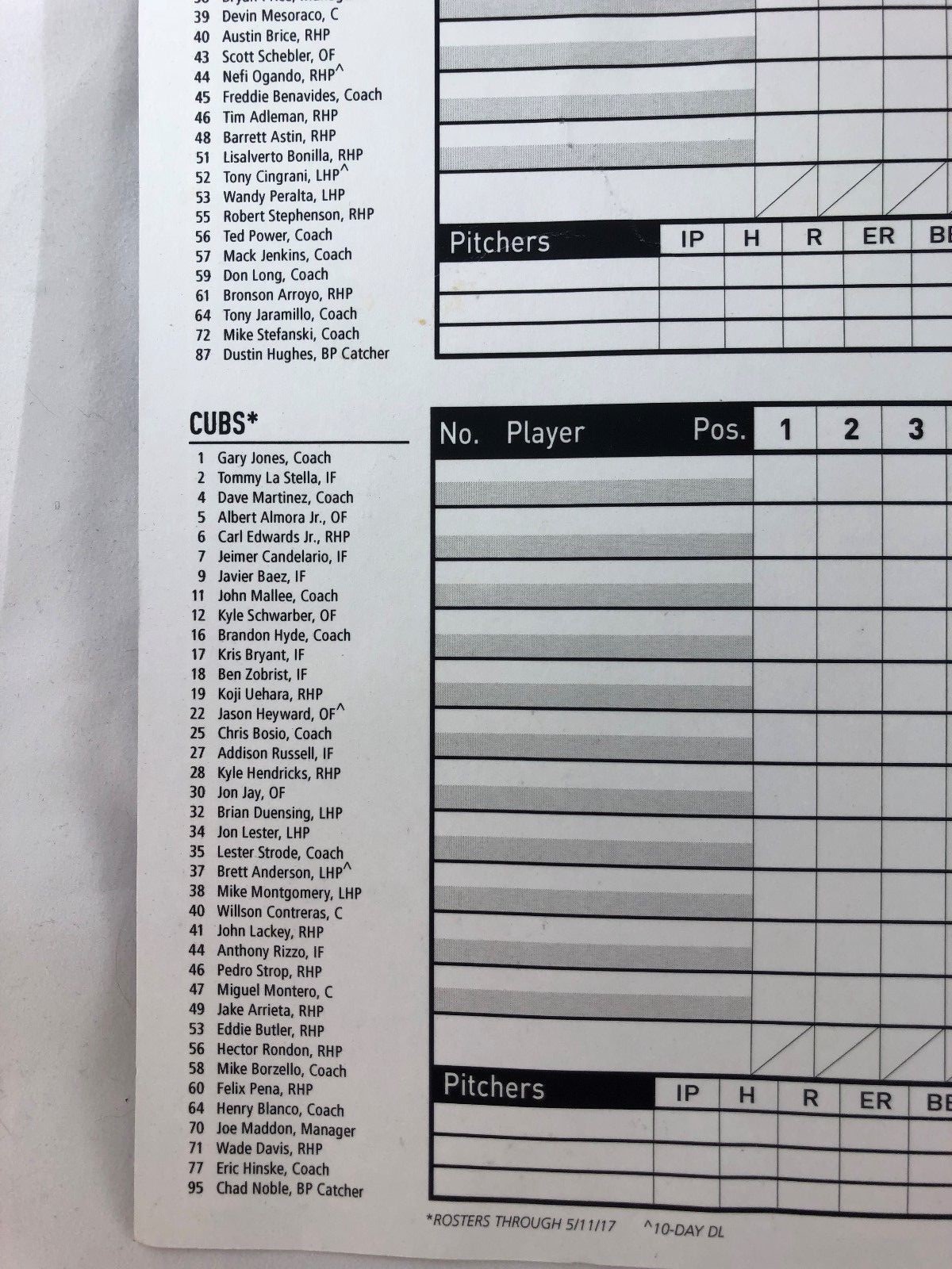 JON LESTER Cover 2017 Iowa Cubs AAA Chicago Scorecard