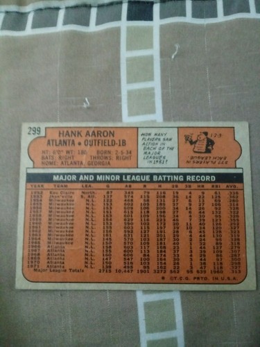 1972 Topps Hank Aaron Atlanta Braves #299 Baseball Card