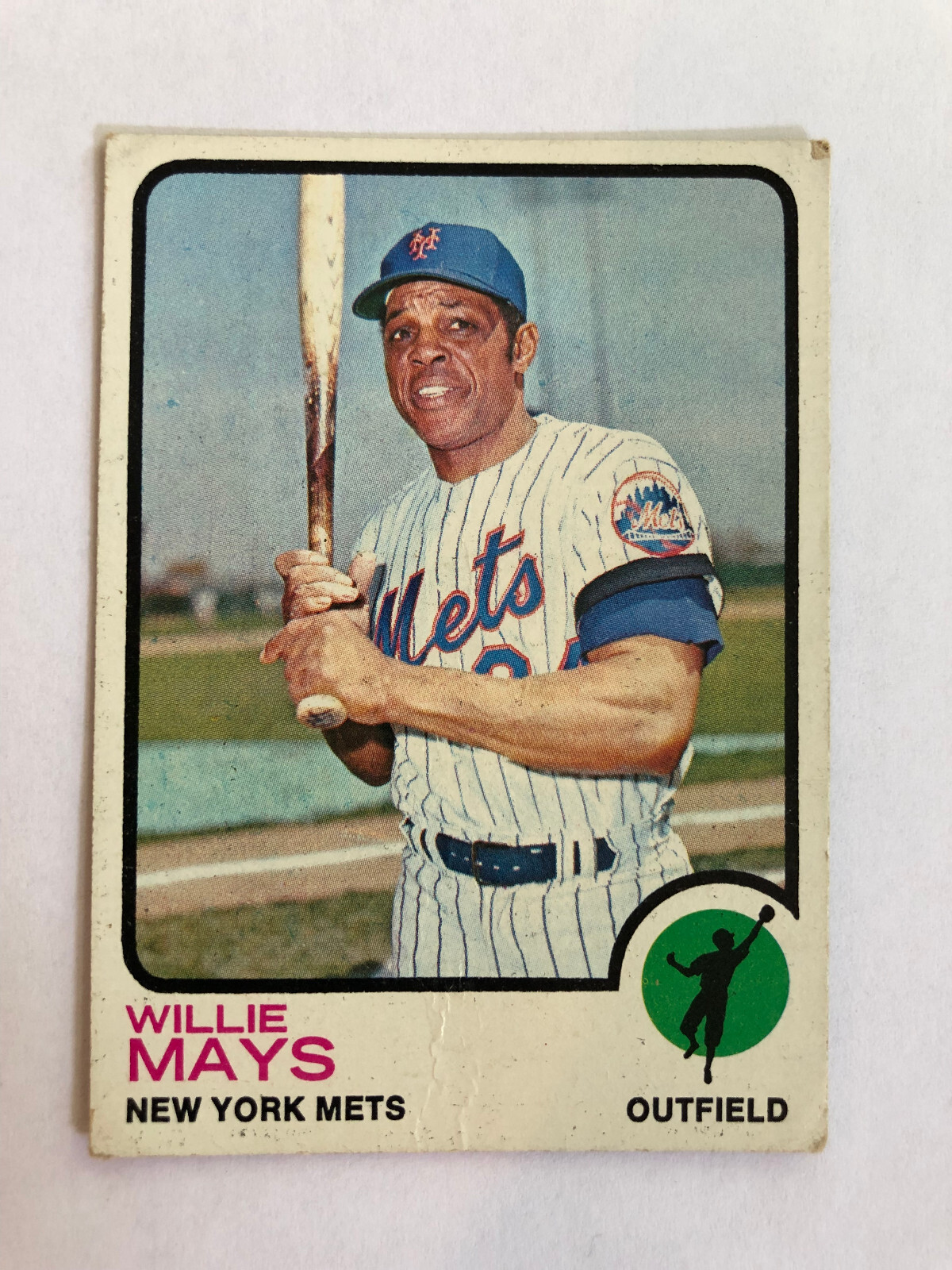 Willie Mays Baseball Card: Ultimate Collector's Guide