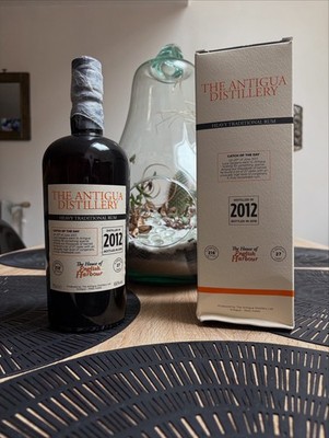 Objectfoto('s) van geverifieerde koper