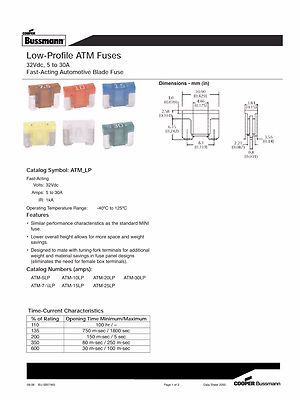30 Amp Low Profile Mini Fuse Buss Auto Fuses Container of 5  Cat No. ATM-30LP