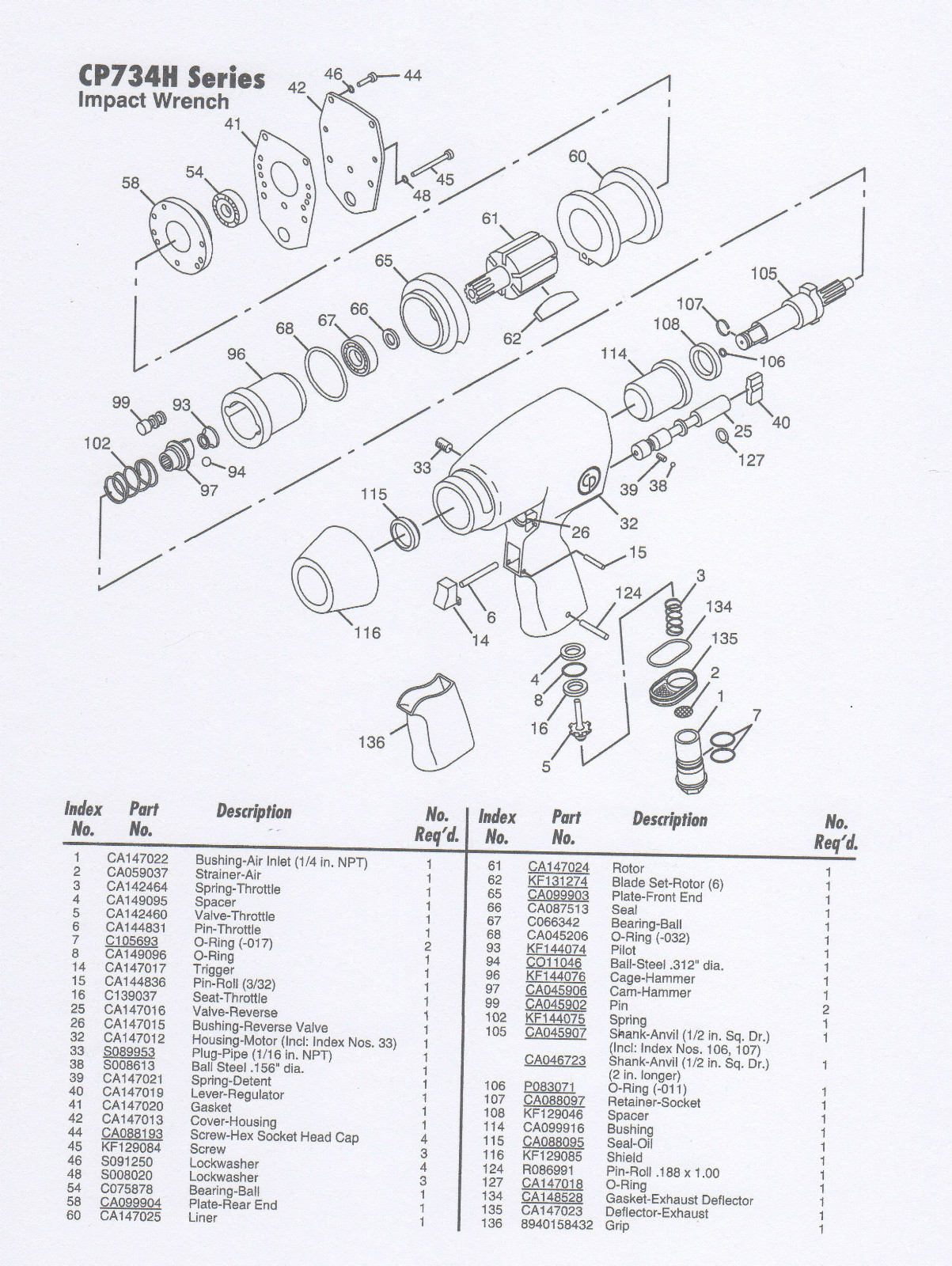 CHICAGO PNEUMATIC 734H CA147717 1/2" DRIVE TUNE UP AND ANVIL KIT WITH BEARINGS CHICAGO PNEUMATIC 734H CA147717 1/2" DRIVE TUNE UP AND ANVIL KIT WITH BEARINGS