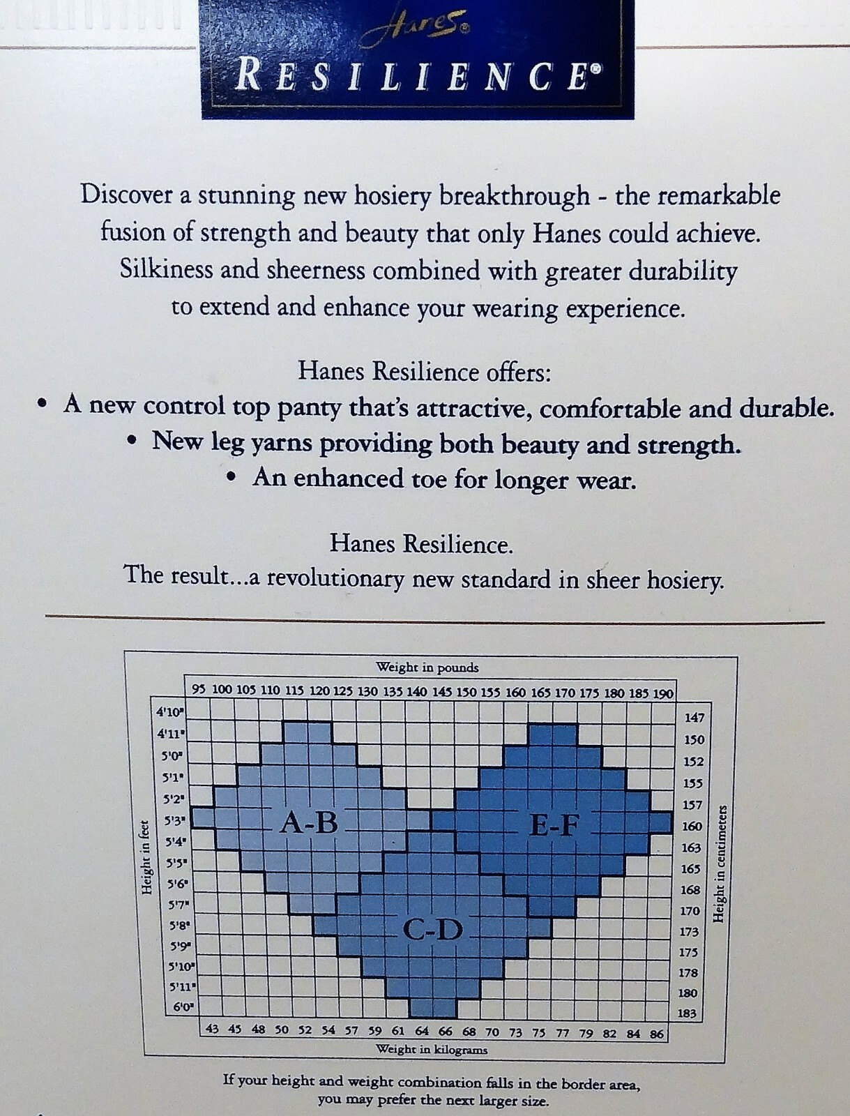 Lot 2 New Hanes RESILIENCE & ULTRA SHEER Barely There Gentle Brown CD FREE S/H