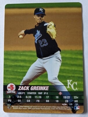 ZACK GREINKE, 2005 MLB SHOWDOWN #120, ROYALS