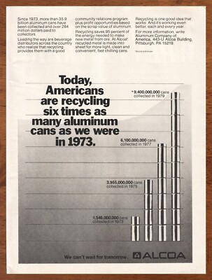 1980 Alcoa Vintage Print Ad/Poster Authentic 80s Recycling Retro Pop Art Décor 