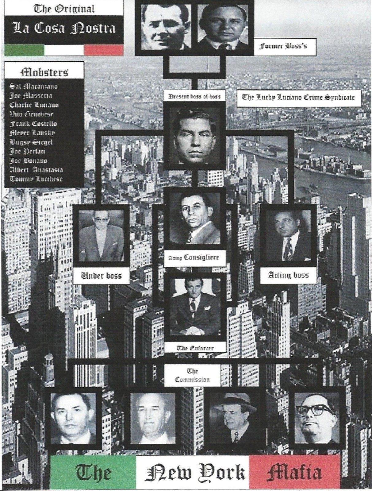 BLACK MAFIA FAMILY/CITY UNDER SIEGE や Black Mafia Family – City Under Siege | Releases | Discogs
