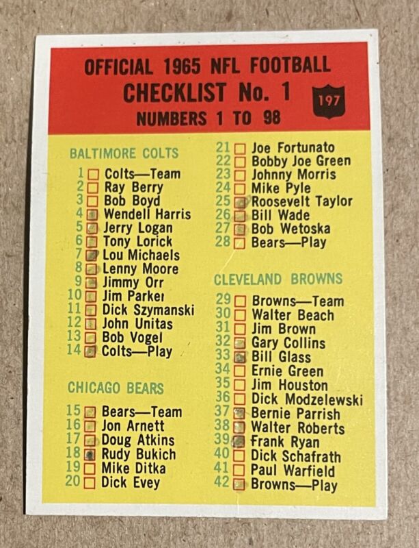 Philadelphia Gum 1965 Football Card #1 Checklist. Used