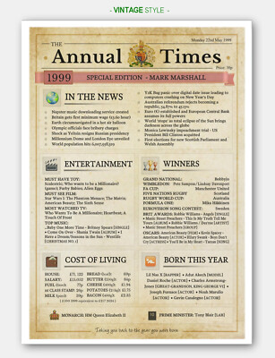 IN this the year day you were born 1996 1986 1976 personalised gift on birthday