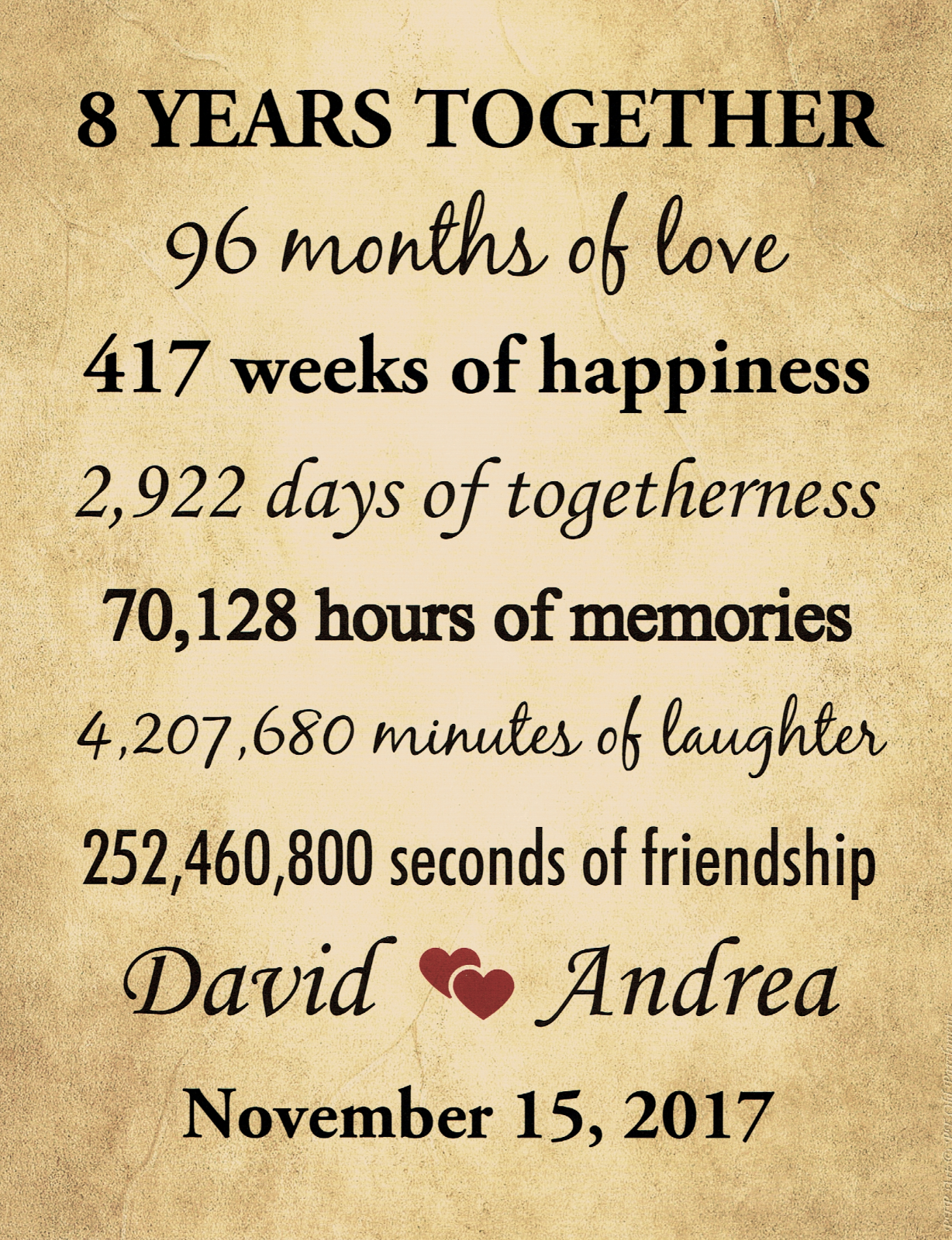 8th ANNIVERSARY　ANNIVERSARY THANKS FAIR 8th Wedding Anniversary Gift, Acrylic Block, Bronze Wedding