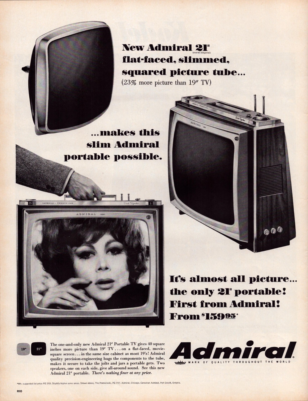 TV Century 21 Annual © 1966 | Little Storping Museum