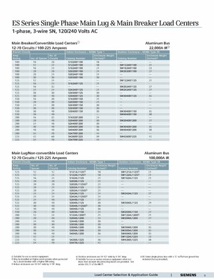 Siemens S2020B1100P 20 Space 20 Circuit 100 Amp Main Breaker Indoor Load Center