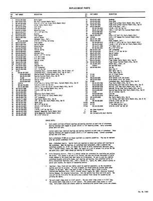 Rockwell 6" Jointer Model 37-220 Later Style Instruct & Parts List Manual #1900