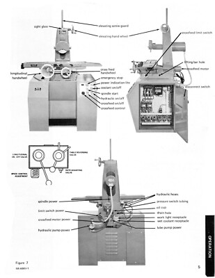 Harig Surface Grinder 612 & 618 Instruction & Parts List Manual #1516