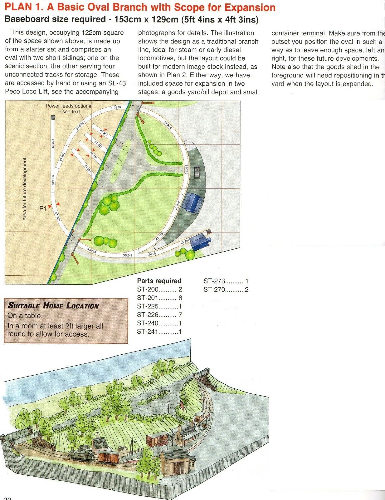 peco set track plans