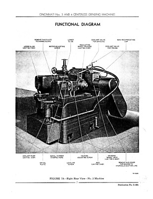 Cincinnati No's 3 & 4 Centerless Grinders Model EA Service & Parts Manual *28