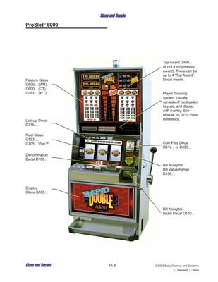 Bally Slot Machine Manual Pdf