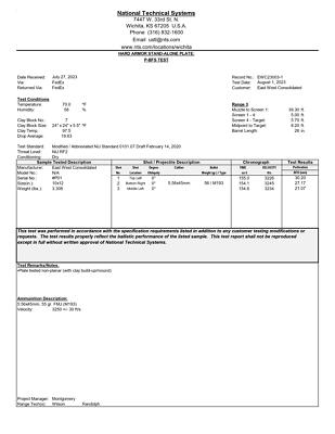 Tactical Scorpion ASP Active Shooter Protection Body Armor Plates Level III+