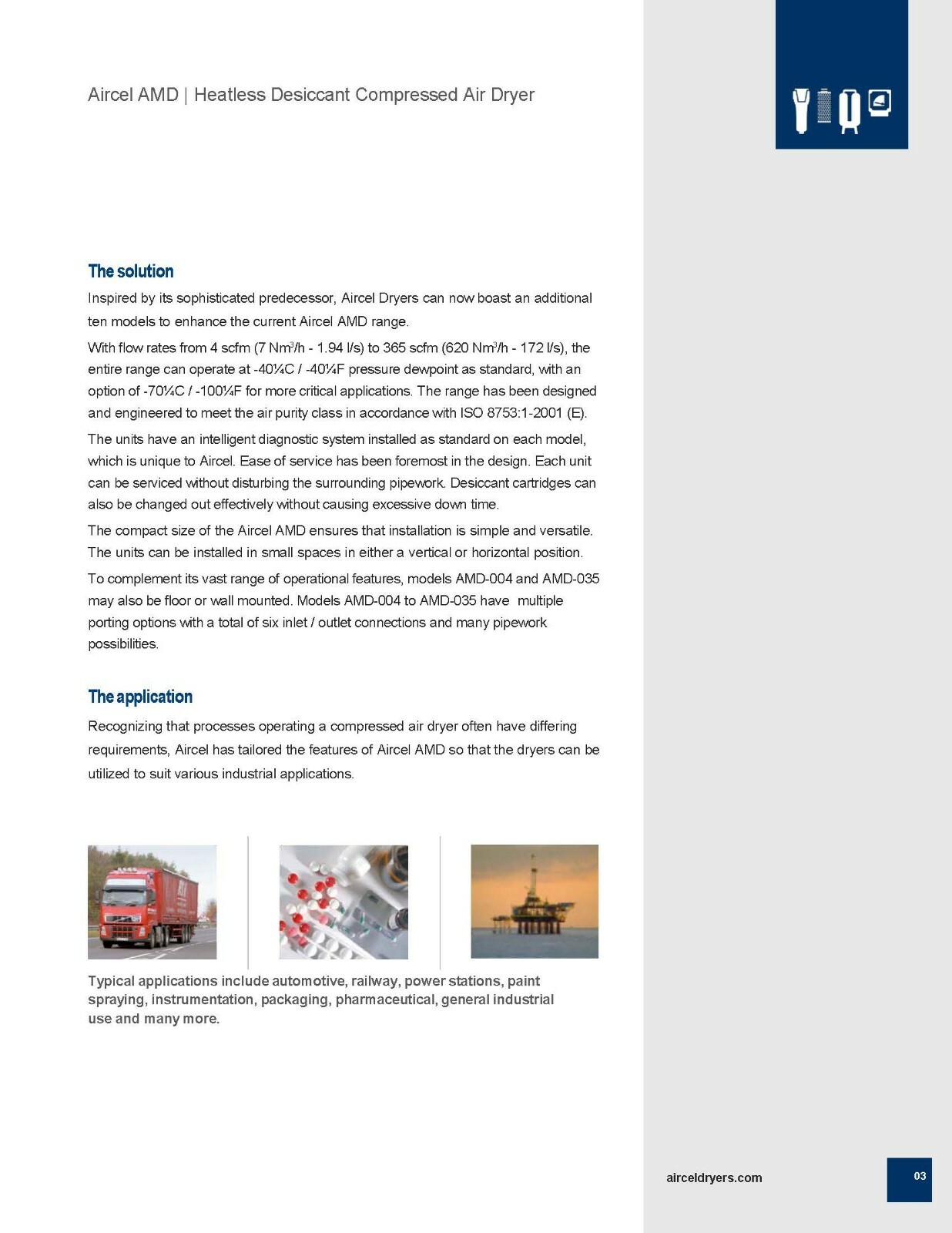 NEW 55-CFM AMD-055 AIRCEL HEATLESS DESICCANT DRYER 100-240VAC **MADE IN USA**