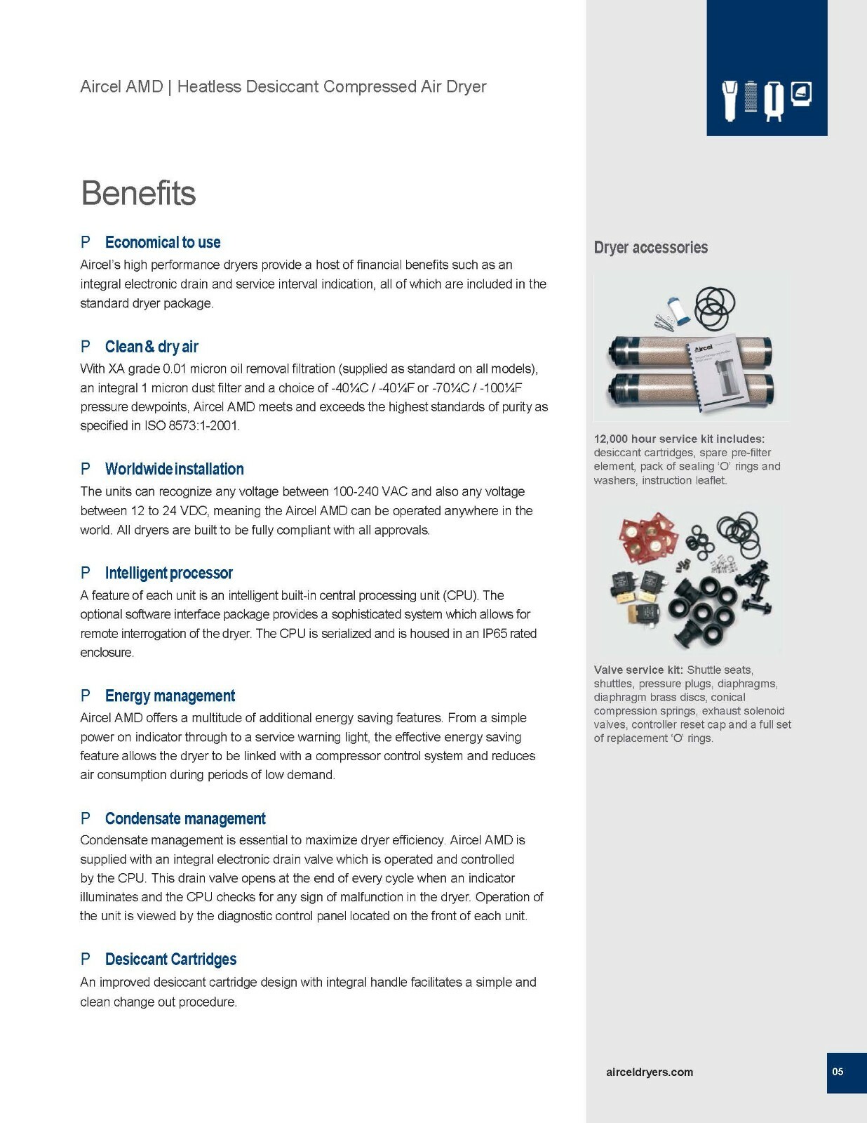 NEW 55-CFM AMD-055 AIRCEL HEATLESS DESICCANT DRYER 100-240VAC **MADE IN USA**