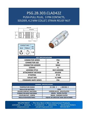 FGG.2B.303.CLAD 42 / 52 / 62 / 72 / 82 ($ 27.58 EA) MSW EQUIV.