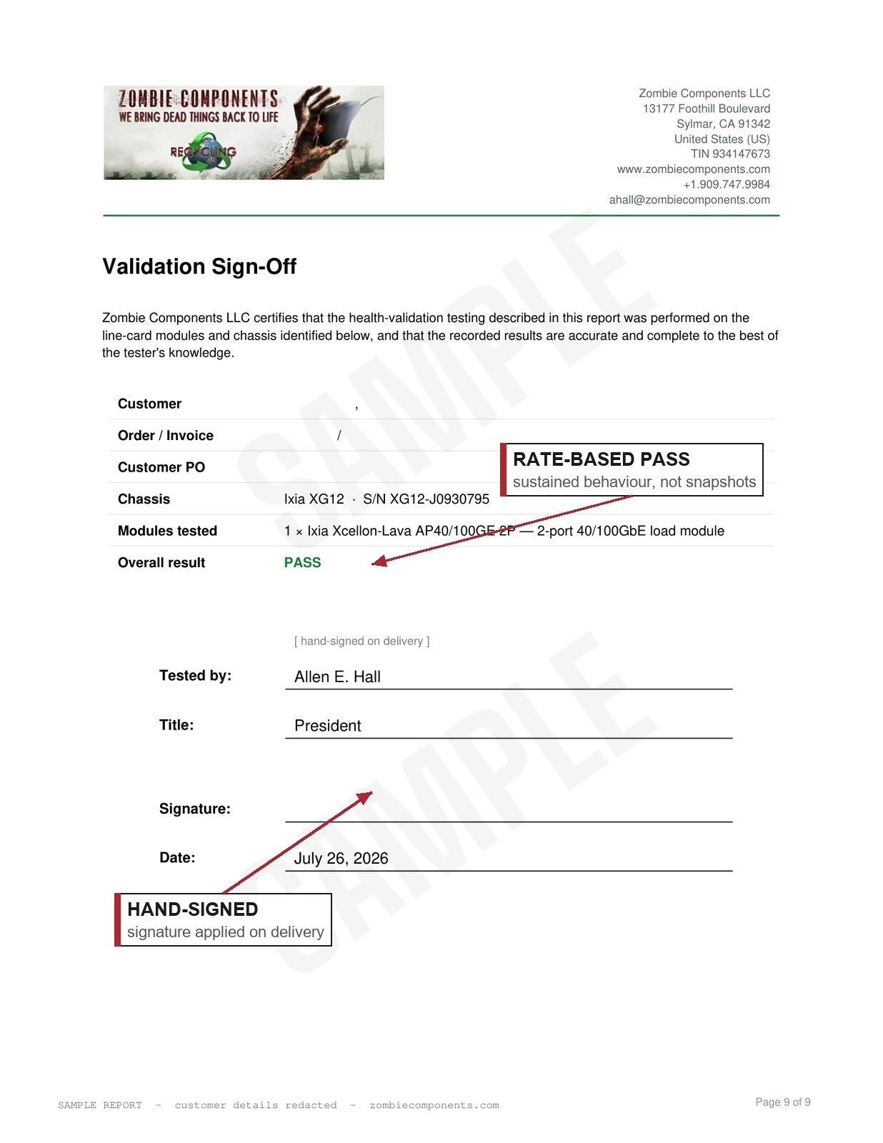 Validation sign-off page