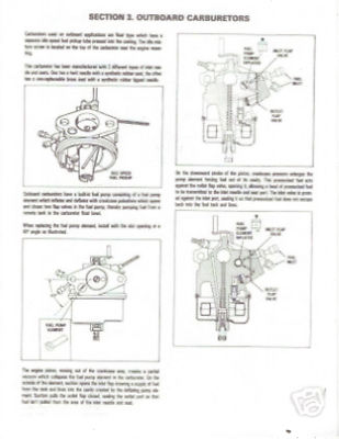 Eska Sears Ted Williams Gamefisher Outboard Motor Carb Carburetor Kit with float