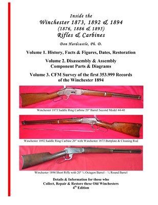 Winchester Restorations Stock Oil by John Kay 73 92 94 1873 1892 1894 76 86 95