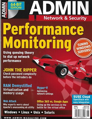 Admin Network and Security Magazine Performance Monitoring RAM Hyper-V 2011