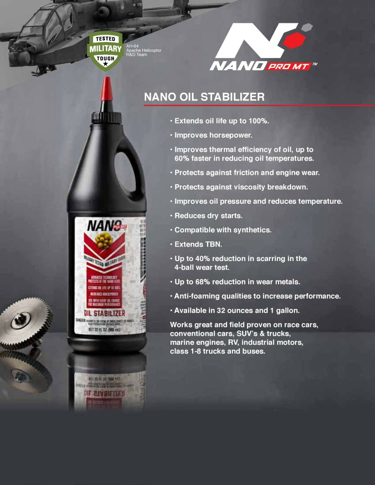 ノースカロライナ NANO Pro MT NDT32OS Oil Stabilizer 32 oz Case of 12 Volume