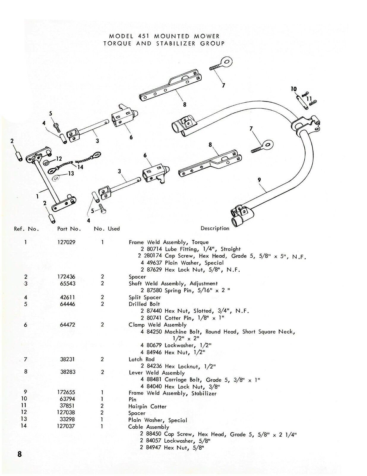 New Holland 451 Sickle Mower Parts Diagram General Wiring Diagram